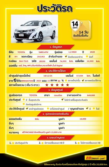 Toyota Yaris ATIV 2020 1.2 High Sedan เบนซิน ไม่ติดแก๊ส เกียร์อัตโนมัติ เทา รูปที่ 2