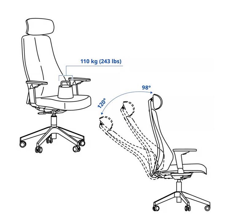 MATCHSPEL เก้าอี้สุขภาพ (Ikea) รูปที่ 5