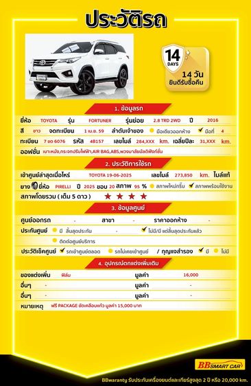 Toyota Fortuner 2016 2.8 TRD Sportivo Utility-car ดีเซล ไม่ติดแก๊ส เกียร์อัตโนมัติ ขาว รูปที่ 2