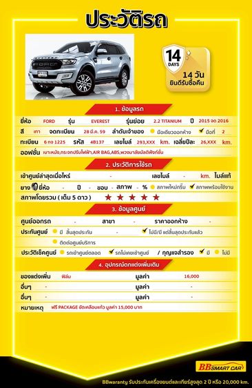 Ford Everest 2016 2.2 Titanium Utility-car ดีเซล ไม่ติดแก๊ส เกียร์อัตโนมัติ เทา รูปที่ 2