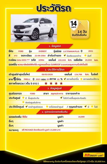 Ford Everest 2021 2.0 Titanium Plus Utility-car ดีเซล ไม่ติดแก๊ส เกียร์อัตโนมัติ ขาว รูปที่ 2