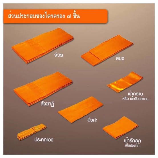 ไตรจีวร รูปที่ 3