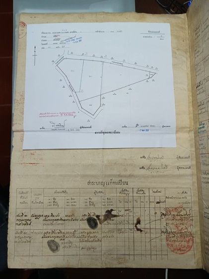 ใช่ ขายที่ถ.ข้าวหลามชลบุรี รูปที่ 2