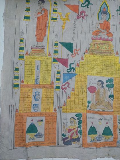 เครื่องรางผ้ายันต์ล้านนางานเขียนมือ 45 คูณ 35 นิ้ว รูปที่ 7