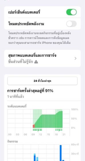 IPhone XR 12GB รูปที่ 6