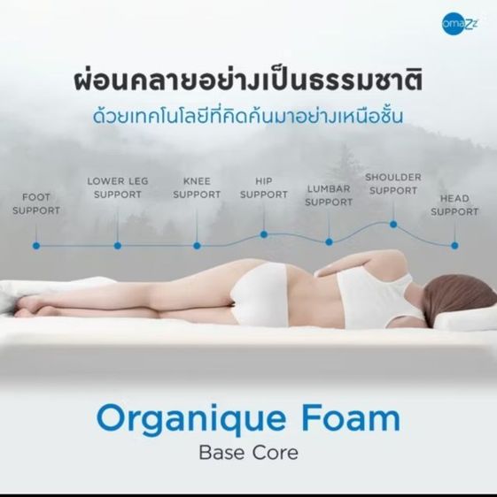 ที่นอน omazz รุ่น Finnovo ขนาด 8 ฟุต เป็นที่นอน very firm เหมาะกับคนที่ชอบนอนนุ่มแน่น  ใช้เพียง 1 ปี สภาพดีมาก สนใจโทร 0818084844 รูปที่ 4