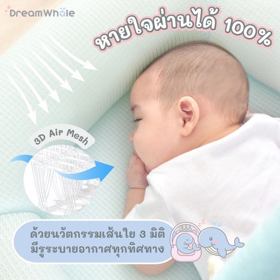 DreamWhale ที่นอนรังนก SlopeNest 4in1 หายใจผ่านได้ แถมมุ้ง แถมโมบาย พกพาได้ ซักได้ กันไรฝุ่น ที่นอนเด็ก รูปที่ 5