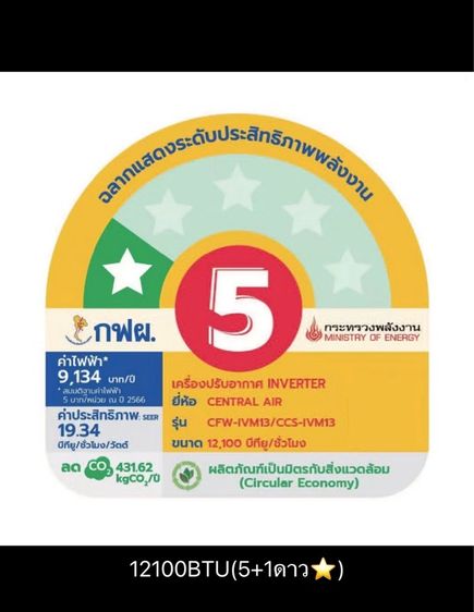 แอร์ 12000 BTU รูปที่ 2
