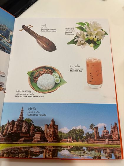 Thai Picture Dictionary - NEW รูปที่ 2