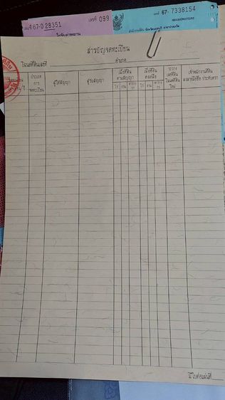 ใช่ ที่ดินสวยๆ เลาขวัญ กาญจนบุรี รูปที่ 3