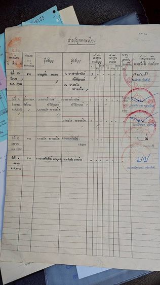 ใช่ ที่ดิน 1 ไร่ หนองหญ้าปล้อง เพชรบุรี รูปที่ 2