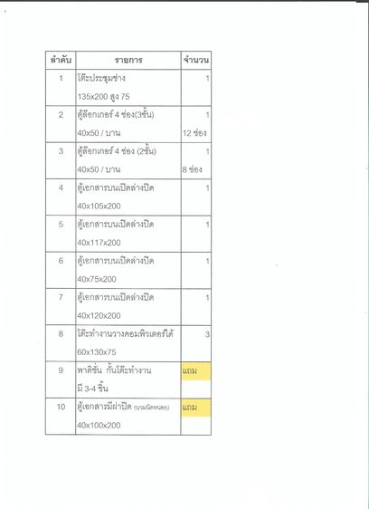 ขายอุปกรณ์สำนักงาน ตู้ โต๊ะ (เกรดและคุณภาพแบบสั่งทำ) รูปที่ 9