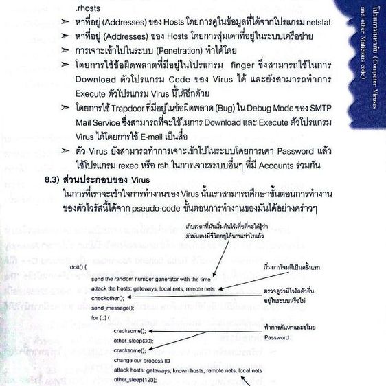 Computer Security for E-Commerce รูปที่ 7