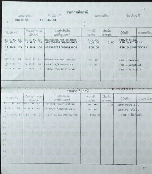 ฮอนด้าใช้น้อยรถเดิมๆเครื่องแน่นๆเอาไปใช้ไม่ผิดหวัง รูปที่ 9