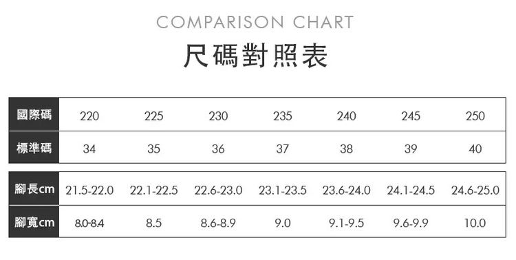 รองเท้าโลเฟอร์แบรนด์ STACCATO รูปที่ 3