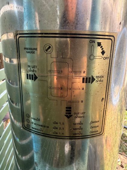 ที่กรองน้ำ 8,900.- รูปที่ 4