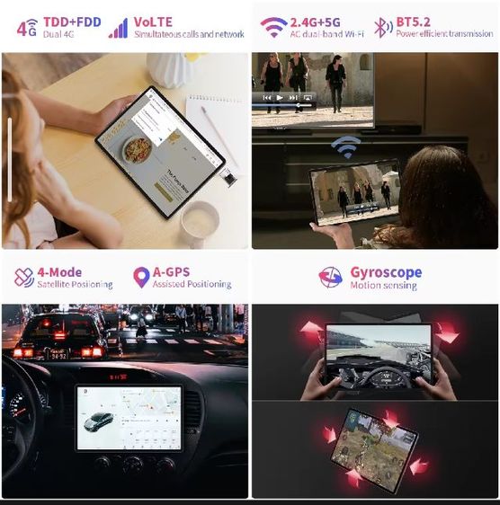 (ยังอยู่)แท็บเล็ต 4G จอ 11 นิ้ว 2 K รูปที่ 2