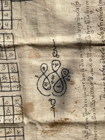 เสื้อยันต์ล้านนา ไม่ทราบที่ เก่ามาก รูปที่ 4