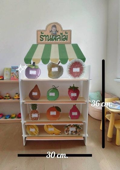 สื่อการสอน (ร้านค้าจำลอง) รูปที่ 2