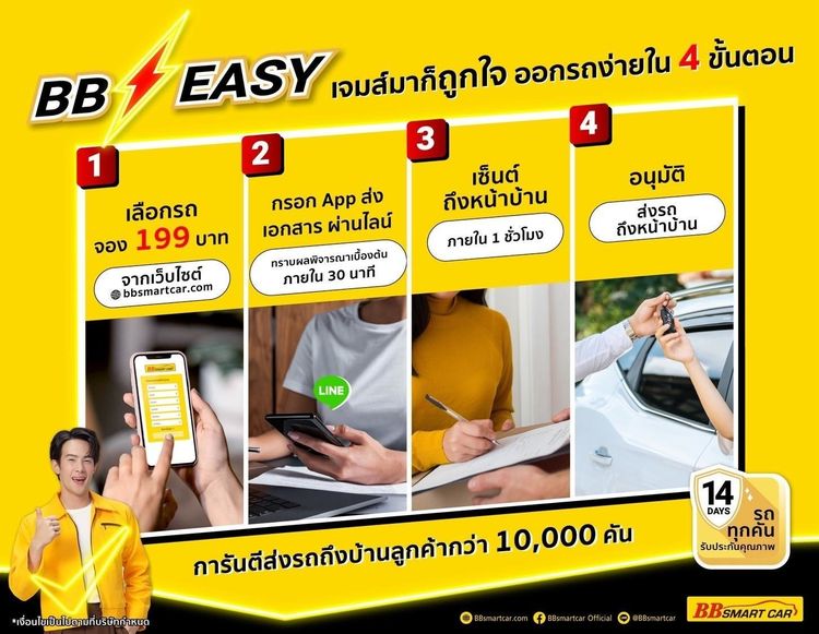 Mazda Mazda3 2021 2.0 SP Sedan เบนซิน ไม่ติดแก๊ส เกียร์อัตโนมัติ เทา รูปที่ 3