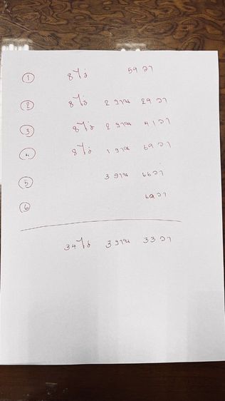 พื้นที่สีม่วง สวนกล้วยไม้ทั้งหมด 34-3-33ไร่ๆละ1.5ล้านรวมโอน หน้ากว้าง80ม. ติดคลองกรุงศรีติดถนนไทรน้อยลาดบัวหลวง ไปโรงเบียร์ (งดนายหน้า) รูปที่ 3