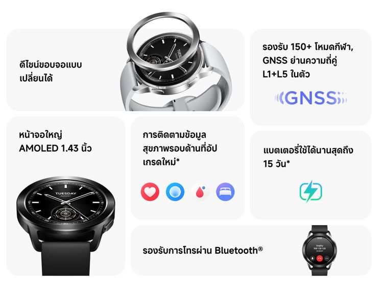 📌 เครื่องใหม่ ศูนย์ไทย ไม่แกะซีล Xiaomi Watch S3 47MM Black ฟังชั่นเพียบ จอ Amoled - GPS - BT Calling ดีไซน์เปลี่ยนกรอบได้ รูปที่ 3