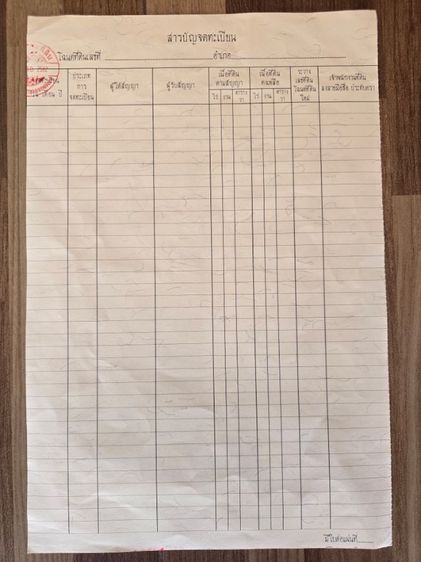 ใช่ ขายที่ดิน 70 ตร.ว ท่ารั้ว ดอยสะเก็ เชียงใหม่ รูปที่ 3