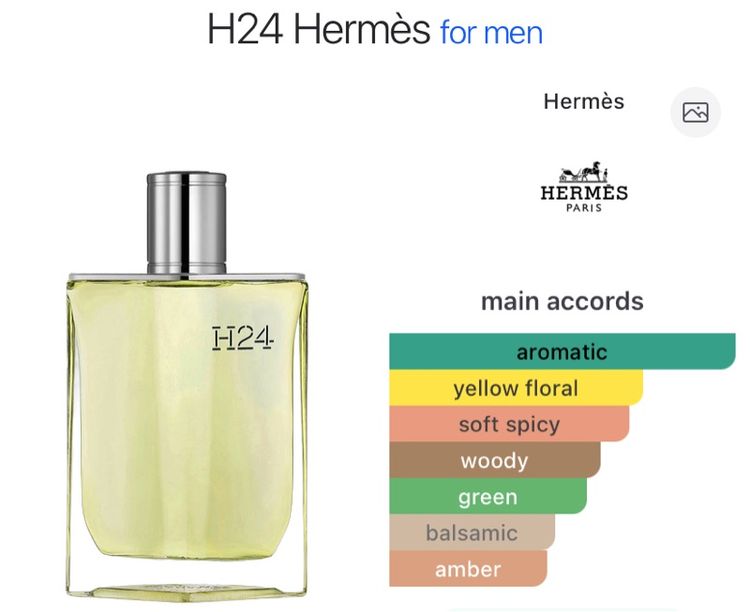 Sold out Hermès H24 EDT 50ml แท้ No Box  น้ำหอมผู้ชาย Hermes H24 ของแท้ ราคาพิเศษ  รูปที่ 2