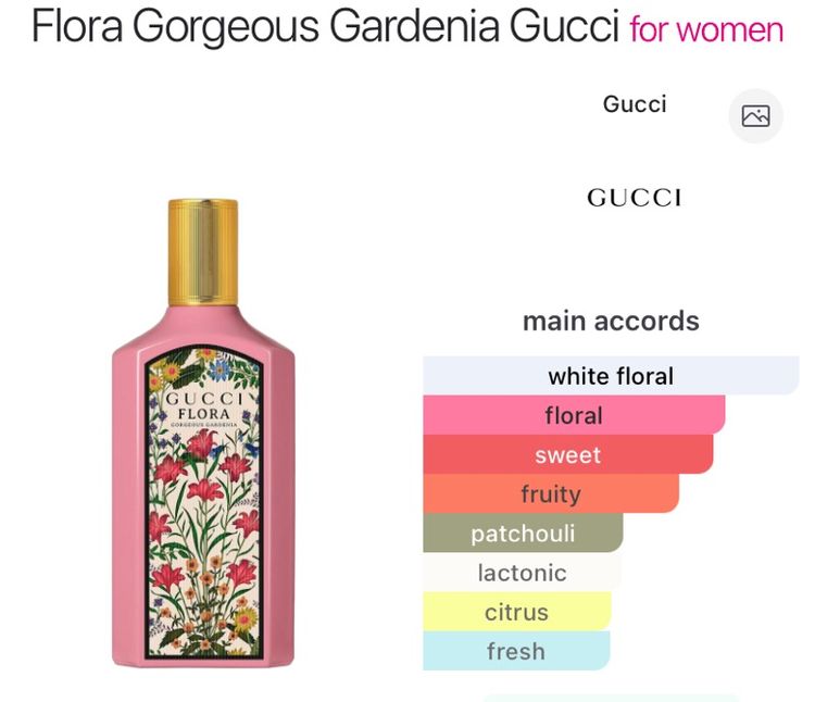 Gucci Flora EDP 30ml ของแท้  Gardenia  Intense  Orchid น้ำหอม Gucci ผู้หญิง รูปที่ 6