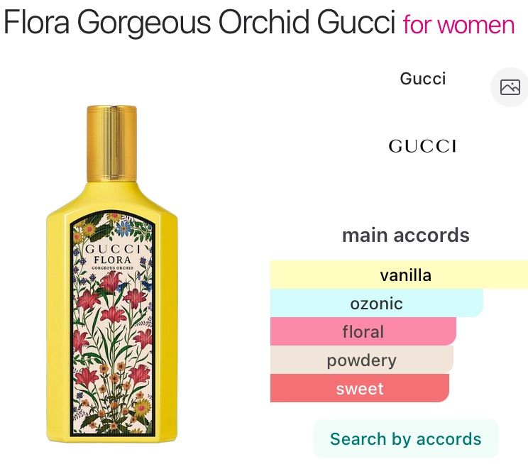 Gucci Flora EDP 30ml ของแท้  Gardenia  Intense  Orchid น้ำหอม Gucci ผู้หญิง รูปที่ 10