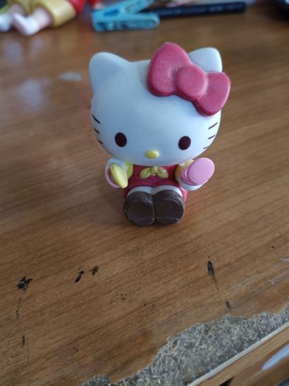 โมเดลคิตตี้