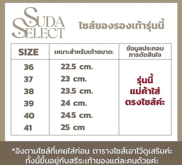 รองเท้ารัดส้นหัวแหลมสูง1.2นิ้ว รูปที่ 3