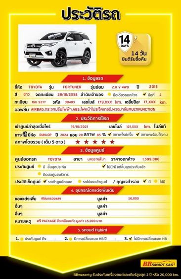 Toyota Fortuner 2015 2.8 V 4WD Utility-car ดีเซล ไม่ติดแก๊ส เกียร์อัตโนมัติ ขาว รูปที่ 2