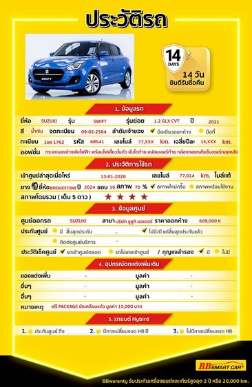 Suzuki Swift 2021 1.2 GLX Sedan เบนซิน ไม่ติดแก๊ส เกียร์อัตโนมัติ น้ำเงิน รูปที่ 2