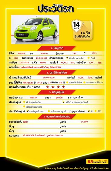 Nissan March 2013 1.2 EL Sedan เบนซิน ไม่ติดแก๊ส เกียร์อัตโนมัติ เขียว รูปที่ 2