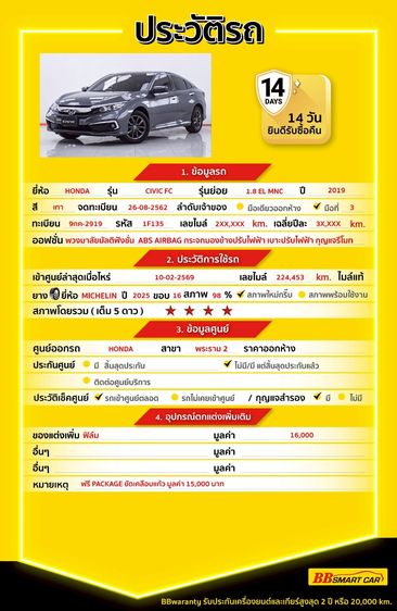 Honda Civic 2019 1.8 EL i-VTEC Sedan เบนซิน ไม่ติดแก๊ส เกียร์อัตโนมัติ เทา รูปที่ 2