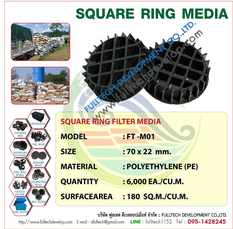 SQUARE RING มีเดียรังผึ้ง พลาสติกมีเดีย FULLTECH 0951428245