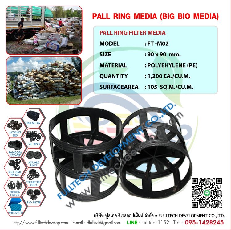 PALL RING MEDIA มีเดียตะกร้อ พลาสติกมีเดีย FULLTECH 0951428245