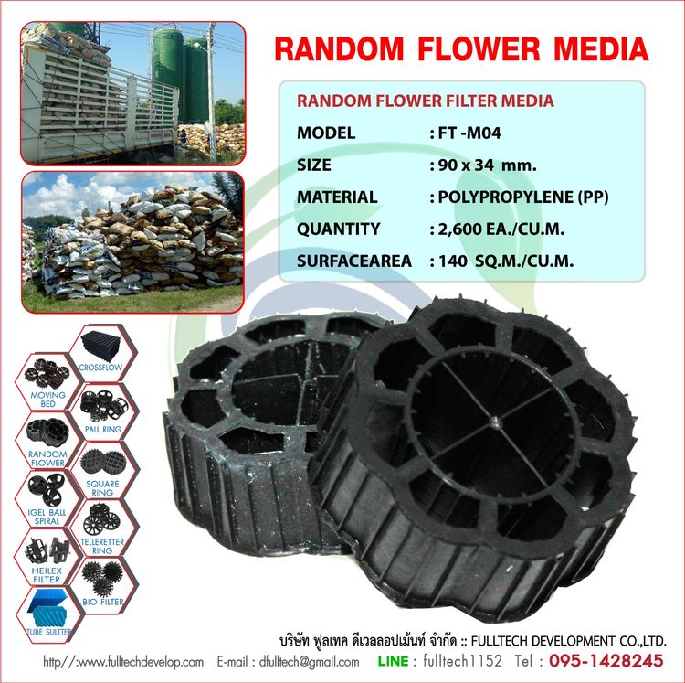 RANDOM FLOWER MEDIA มีเดียดอกไม้ พลาสติกมีเดีย FULLTECH 0951428245
