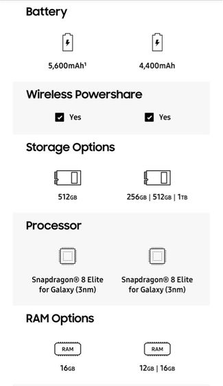 Galaxy Z TriFold (512GB) รูปที่ 13