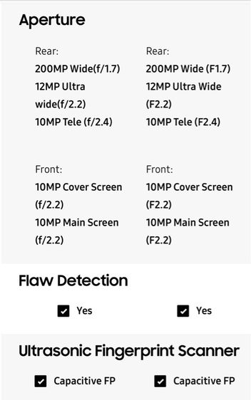 Galaxy Z TriFold (512GB) รูปที่ 15