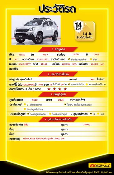 Isuzu MU-X 2018 1.9 Utility-car ดีเซล ไม่ติดแก๊ส เกียร์อัตโนมัติ เทา รูปที่ 2