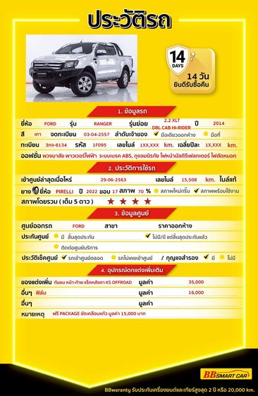 Ford Ranger 2014 2.2 Hi-Rider XLT Pickup ดีเซล ไม่ติดแก๊ส เกียร์ธรรมดา เทา รูปที่ 2