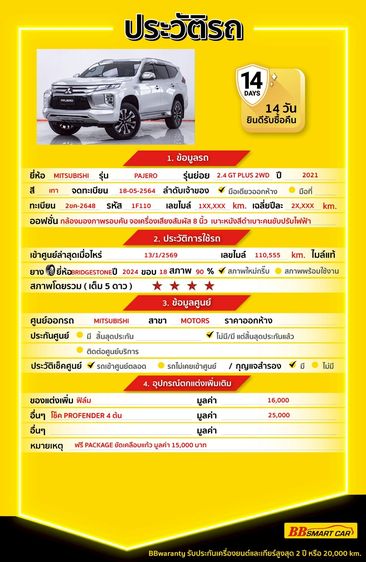 Mitsubishi Pajero Sport 2021 2.4 GT Plus Utility-car ดีเซล ไม่ติดแก๊ส เกียร์อัตโนมัติ เทา รูปที่ 2