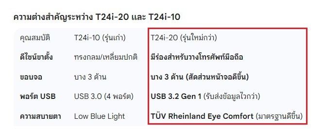 จอมอนิเตอร์ monitor 24 นิ้ว LENOVO IPS ขอบบาง จอโปรสํานักงาน ปรับหมุนแนวตั้งได้ รูปที่ 8
