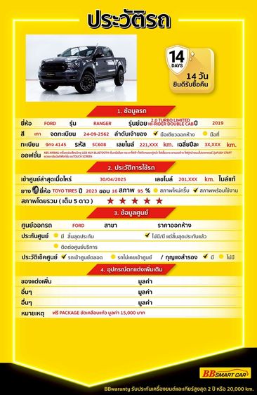 Ford Ranger 2019 2.0 Hi-Rider Limited Pickup ดีเซล ไม่ติดแก๊ส เกียร์อัตโนมัติ เทา รูปที่ 2