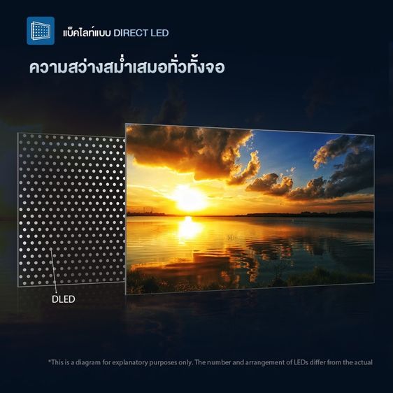 Toshiba TV 43E31RP ทีวี 43 นิ้ว FHD WIFI Dolby Audio Smart TV รูปที่ 2