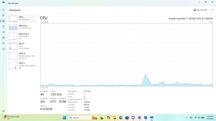 lenovo ideapad gaming3 รูปที่ 8