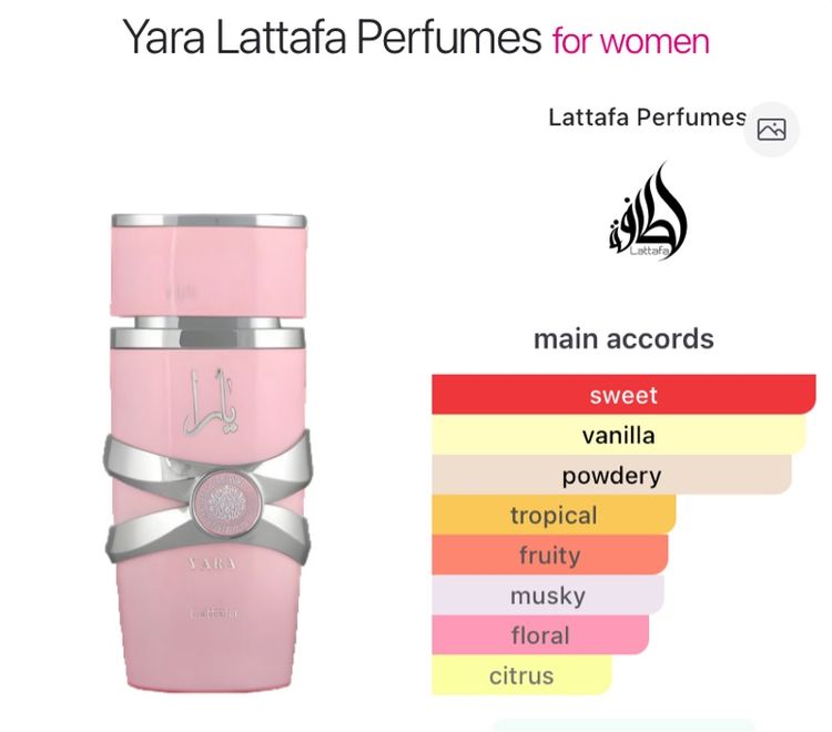 Lattafa YARA EDP 100ml (เหลือประมาณ 60ml) ของแท้ UAE   รูปที่ 2