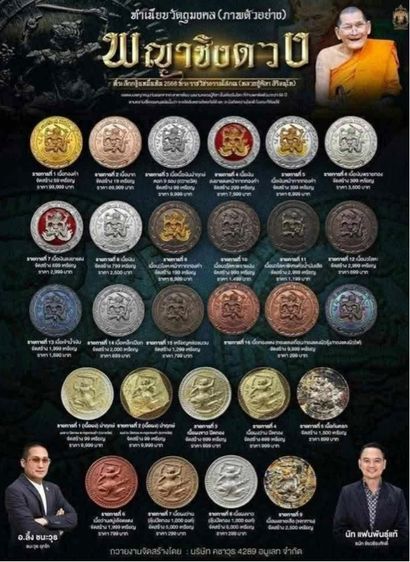 พญาชิงดวง หลวงปู่ศิลา สิริจันโทเนื้อผงว่าน ที่ระลึกกฐินหมื่นหิน 2568 รูปที่ 10